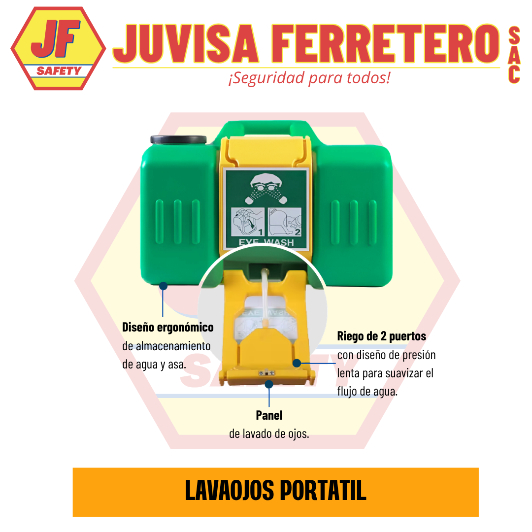 ESTACION LAVAOJOS PORTATIL 35L (RHINO) - Imagen 2